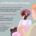 Trauma-Informed Therapy for Queer, Trans, and Non-Monogamous Individuals