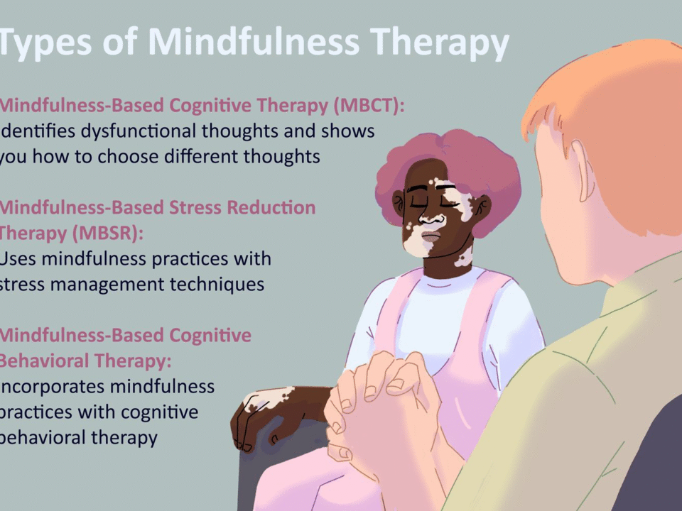 Trauma-Informed Therapy for Queer, Trans, and Non-Monogamous Individuals
